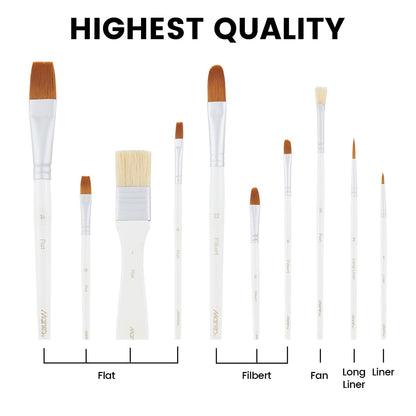 Gouache Brush Set,10-Piece - Round, Flat & Detail Brushes for Gouache, Acrylic & Watercolor | Nylon & Natural Hair Blend | Portable Artist Starter Kit