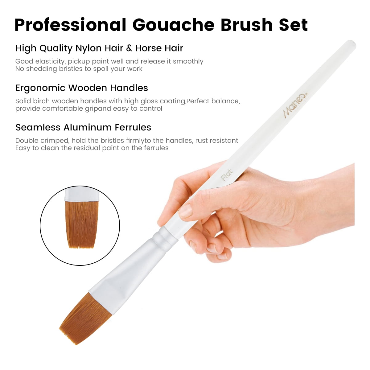 Gouache Brush Set,10-Piece - Round, Flat & Detail Brushes for Gouache, Acrylic & Watercolor | Nylon & Natural Hair Blend | Portable Artist Starter Kit