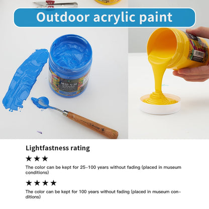 Professional Acrylic Paint 500ml (16.9Fl Oz Bottles)-Scarlet,Non Toxic Acrylic Paint No Fading Rich Pigment for Adults Artists Canvas Crafts Wood Painting,Large Surface Coverage