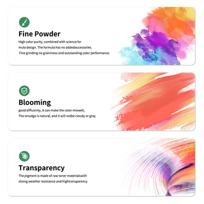 28 Color Solid Watercolor Paint Set – Vibrant Pigments, Portable Travel Painting Kit with Mixing Palette, Non-Toxic Art Supplies, Students & Beginners