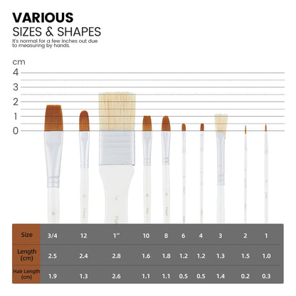 Gouache Brush Set,10-Piece - Round, Flat & Detail Brushes for Gouache, Acrylic & Watercolor | Nylon & Natural Hair Blend | Portable Artist Starter Kit
