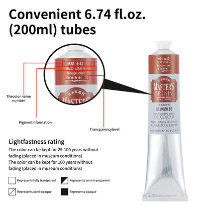 Professional Artist Quality Oil Paint, 200ml(6.74 US fl.oz) Tubes, Artist-Grade Quality (Studio & Hobby Use),Red Light